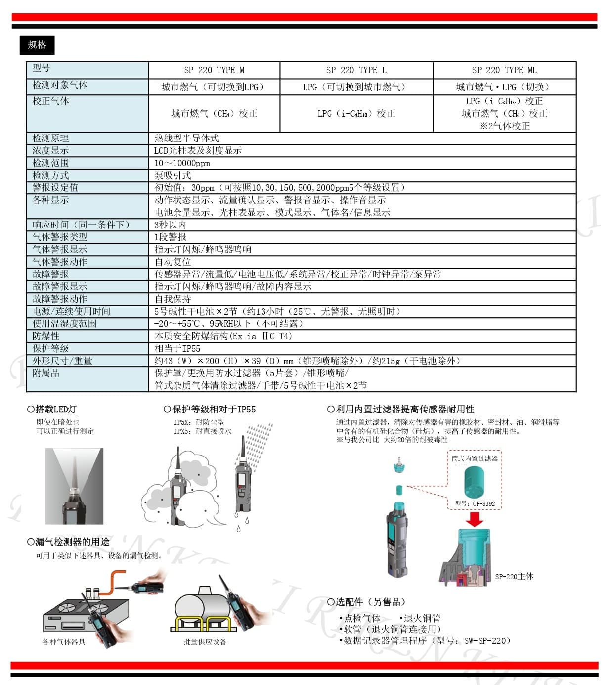 理研（RIKEN KEIKI） SP-220 便携式单一气体检测仪